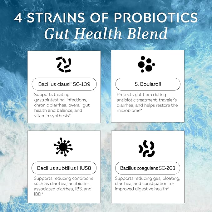 RESTORE | Digestive Probiotics & Antioxidant Daily Supplement | Supports IBS & Gut Health | 4 Clinically Proven Strains Including 3 Spore-Based Probiotics | 60 Capsules | 30 Day Supply, 1-Pack