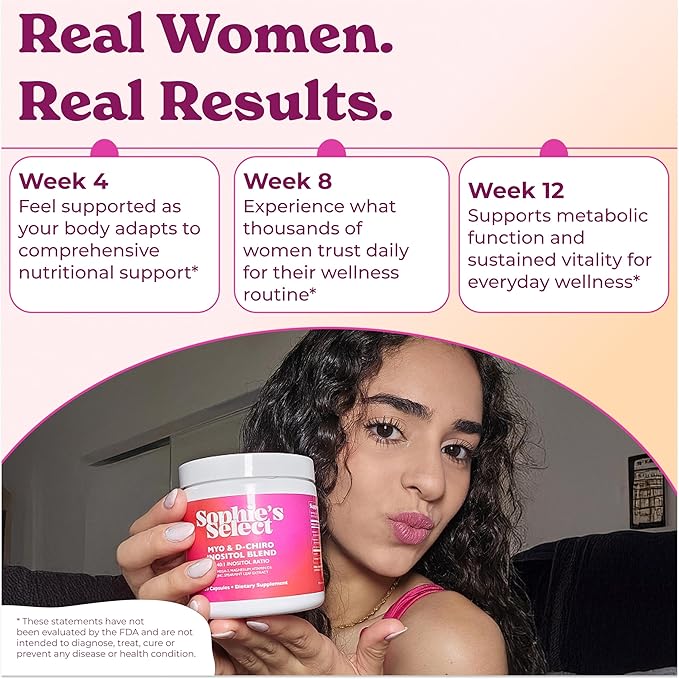 Myo-Inositol & D-Chiro Inositol 2000mg Per Serving for Women - Inositol 40:1 Formula with Spearmint, Vitamin D3, Zinc & Magnesium - Hormone Balance for Women, Ovarian Support - 120 Capsules - 1Pack