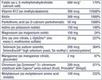 Life Extension Two-Per-Day High Potency Multi-Vitamin & Mineral Supplement - Vitamins, Minerals, Plant Extracts, Quercetin, 5-MTHF Folate & More - Gluten-Free - Non-GMO - 120 Tablets (Pack of 2)