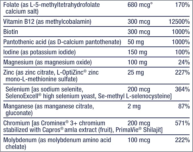 Life Extension Two-Per-Day High Potency Multi-Vitamin & Mineral Supplement - Vitamins, Minerals, Plant Extracts, Quercetin, 5-MTHF Folate & More - Gluten-Free - Non-GMO - 120 Tablets (Pack of 2)