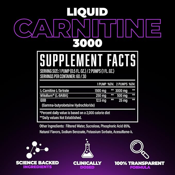 Huge Supplements Liquid L-Carnitine 3000, Superior Potency Infused with 500mg MitoBurn & 25mg GBB, Premium Stim-Free Thermogenic Fat Burner & Energy Boost, Convenient Pump Top, 32 Oz (60 Servings)