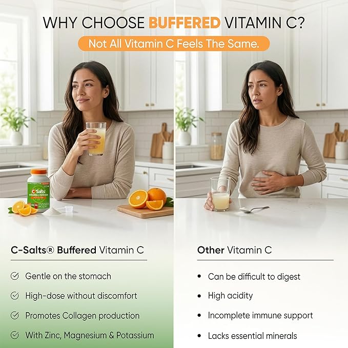 C-Salts Vitamin C Powder - 100% Pure Buffered Ascorbic Acid Powder for Daily Immune Support & Collagen Production - Stomach-Friendly Organic Vegan Non-GMO Sugar-Free - 84 Servings - Original, 8oz