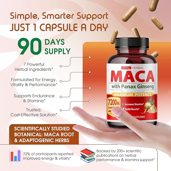Vital Herbal Maca Root Complex with Ashwagandha, Tongkat Ali, Tribulus, Horny Goat Weed & Panax Ginseng – Herbal Support for Energy & Performance – 90-Day Supply