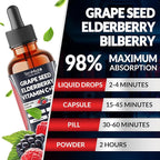 9in1 Grape Seed Extract Liquid Drops with Elderberry, Bilberry, Acai Berry, Lutein, Zeaxanthin, and More - Antioxidant & Immune System Support - 30ml 1 Fl Oz