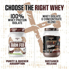 Axe & Sledge Farm Fed 100% Whey Protein Isolate | 25g Protein | Low Carb, Low Sugar, Gluten Free | Protein Powder for Men and Women | Keto | Made in the USA | 28 Servings, Chocolate Milkshake