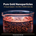 Activated Gold - 4oz, 24k Pure Colloidal Gold Supplement, Nano Gold Particles, Cognitive Support, Focus & Clarity