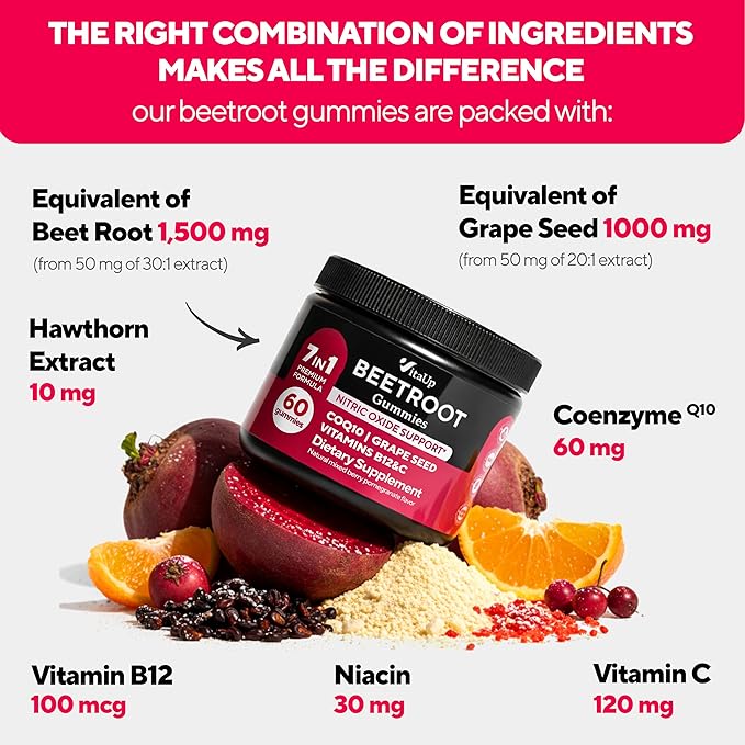 Beet Root Gummies – Beetroot Supplement with CoQ10, Grape Seed, Vitamin C, B12 & B3 – Nitric Oxide Gummies for Circulation Support – Beet Supplement for Energy & Immune Support – 60 Beets Chews