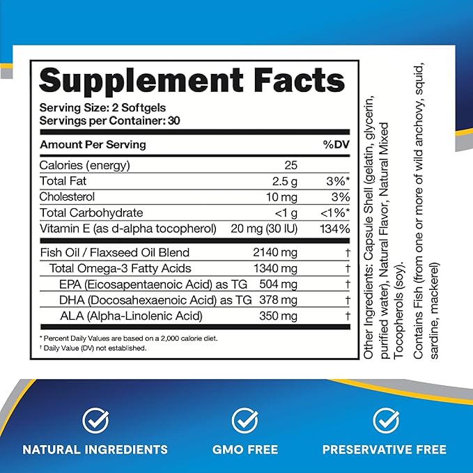 Lipotriad Visionary Eye Vitamins – 60 Capsules – Lutein and Zeaxanthin Supplements with Other AREDS 2® Ingredients to Support Eye Health