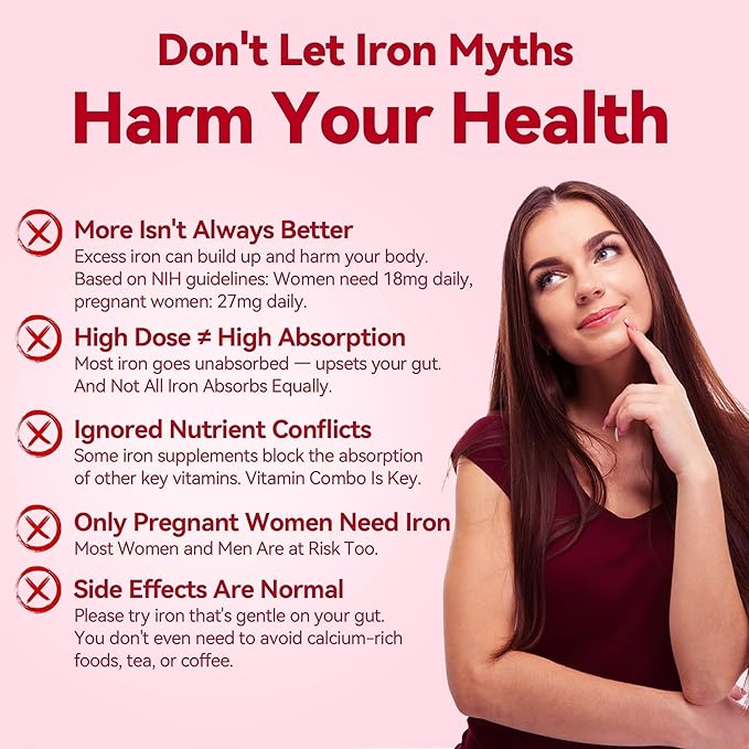 Gentle Iron Supplement for Women Anemia: Slow Release Iron Pills Clinically Shown to Support Iron for Prenatal Pregnant Patented SunActive Tech, with Folic Acid, B12, Vitamin C & B6, 18 mg, 20 Tablets