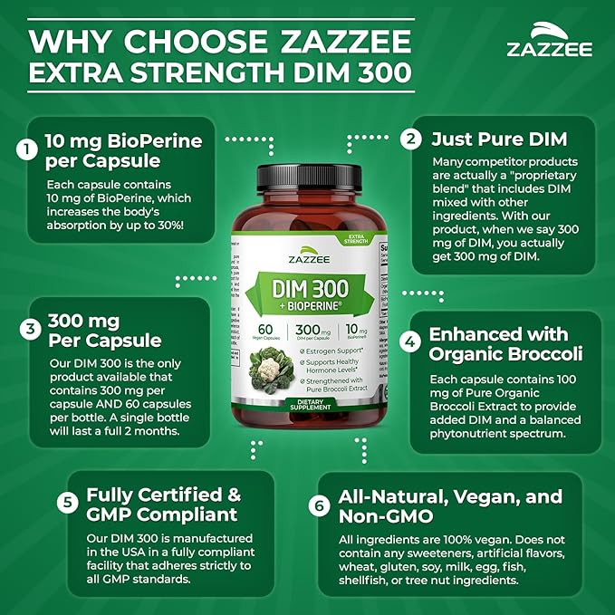 Zazzee DIM 300 mg Per Capsule, 60 Count, Plus 10 mg BioPerine, Estrogen Balance, Hormonal Acne, Menopause Support, Hormonal Balance, Diindolylmethane, Vegan, All-Natural, Non-GMO, Made in The USA