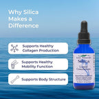 Eidon Liquid Silica Mineral Concentrate - Silica Supplement for Hair, Skin, and Nails, Supplement Drops to Support Collagen Production & Hair Loss for Women & Men, Helps Manage Calcium - 2 oz, 2 Pack