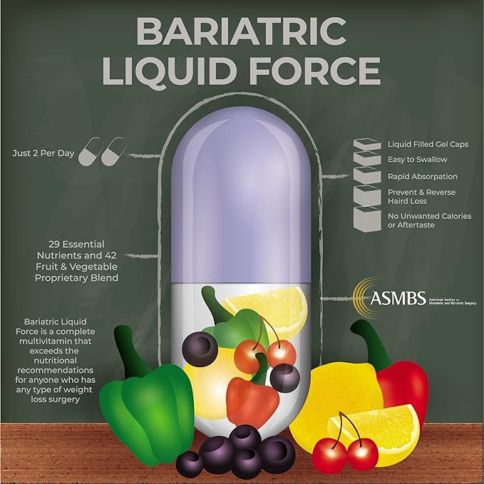 Bariatric Multivitamin with Iron – 2 Softgels Daily, Liquid-Filled Rapid-Absorption Softgels for Gastric Sleeve & Bypass Patients – Bari Liquid Force