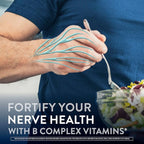 Nervive, Nerve Health Glucose Support Tablets, Nervive Supplement, Nervive Tablet, Alpha Lipoic Acid, Chromium Picolinate, Vitamin B12, B6, B1