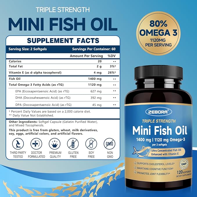 ZEBORA Triple Strength Mini Omega-3 Fish Oil 1400mg – rTG Omega 3 Ultra High-Potency – Supports Heart, Brain, Eye, Skin & Immune Health – Fatty Acids EPA, DHA & DPA, 120 Softgels