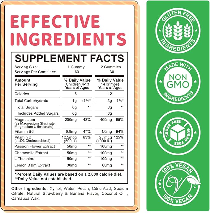 Magnesium Gummies for Kids - Magnesium Glycinate Gummies with L-Theanine, Vitamin B6, D3 for Kids & Adults Sleep, Calm, Relaxation, Brain, Bones, Muscle Relief, Sugar Free Banana & Strawberry 60ct