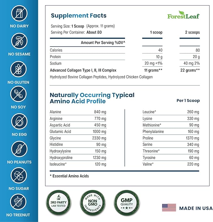 Collagen Peptides Powder Unflavored - Hydrolyzed Collagen Protein Powder Type 1, 2 & 3 - Grass Fed Keto Collagen Powder for Women & Men - Vital Hair, Skin, Nails, Joints, Recovery, 11g Per Serving