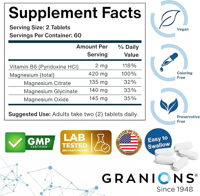 Granions Triple Magnesium Complex + Vitamin B6-420mg Elemental Magnesium Gylcinate Citrate Oxide - Made in USA - Muscle, Nerves, Calm, Sleep 100% DV Supplement for Women and Men - 120 Tablets
