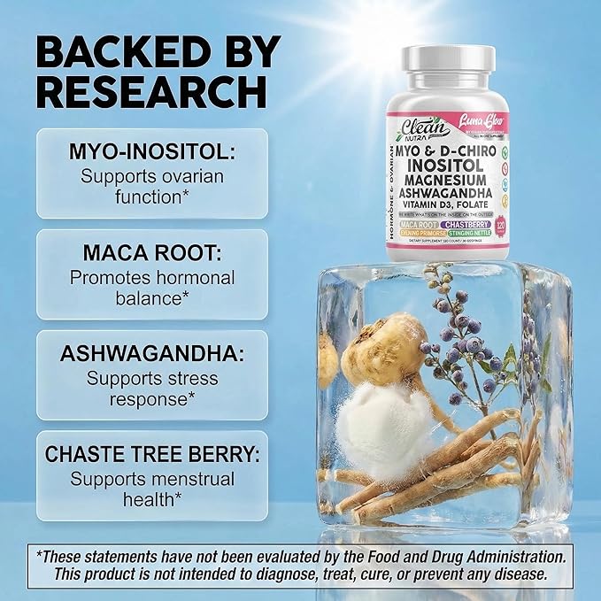 Myo Inositol D Chiro Inositol Supplement for Women - Hormone Balance with Magnesium Ashwagandha Vitamin D3 Folate Maca Root Chasteberry Evening Primrose | Ovarian Support Capsules 120 Count