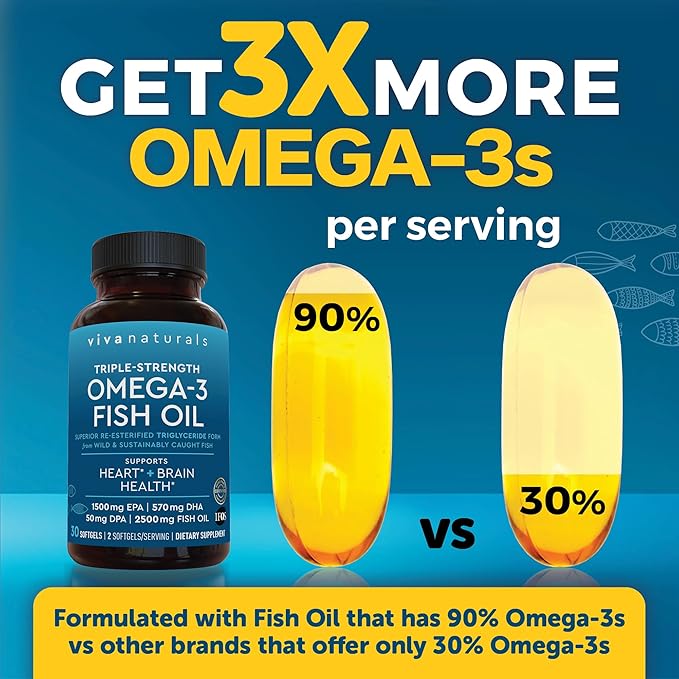 Viva Naturals Omega-3 Fish Oil, Triple Strength, 2500 mg, 30 Softgels – Re-Esterified Omega 3 Fatty Acids Including EPA, DHA, DPA - Pascatarian-Friendly