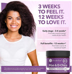 Intimate Rose Inositol Supplement for Women Powder - Myo-inositol & D-Chiro Inositol Powder - Hormonal Balance & Healthy Ovarian Function Support for Women - Ideal 40:1 Ratio - Made in USA