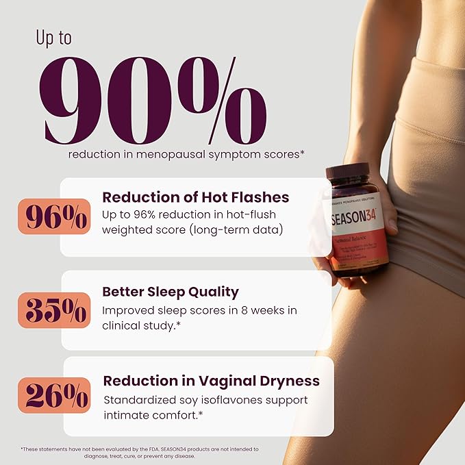 Multi-Symptom Menopause and Perimenopause Herbal Relief for Women | Hot Flashes, Night Sweats, Mood & Libido Support | Black Cohosh, Ashwagandha KSM-66, Isoflavones & Rhapontic | Hormone-Free, 60 Ct