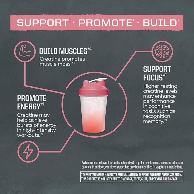 Creatine Monohydrate Powder Micronized PreWorkout Recovery Supplement | Support Muscle Building Strength Training Cognition | Vegan & Keto Friendly Easily Mixes (50 Servings) Raspberry Flavored