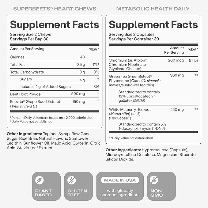 Humann SuperBeets Heart Chews & Metabolic Health Daily Bundle, Blood Pressure and Metabolic Balance Supplements, 120ct