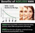 NMN Supplement with Resveratrol & CoQ10 – NAD Plus Booster for Cellular Energy, Mitochondrial Support & Healthy Aging, Anti Aging NAD Supplement for Men & Women, 60 Capsules