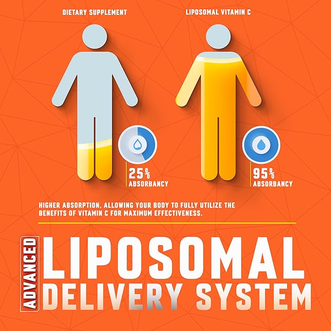Liposomal Vitamin C Liquid – High Absorption Immune Support & Antioxidant Boost | Advanced Liposomal Delivery, Non-GMO, Vegan-Friendly Vitamin C Supplement, 4 Fl Oz
