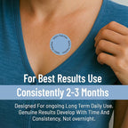 NAD+ Patches for Women & Men with Nicotinamide and Resveratrol-30 Patches, Premium 8-Hour Extended-Release Formula, Vegan