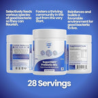 Layer Origin SuperHMO Prebiotic Mix with 5-HMO Prebiotic Fiber for Gut, Digestion, Brain Health - Powder, 28 Servings