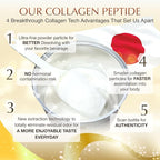 Nano Advanced Hyaluron & Marine Collagen Peptide IV Plus Powder – Japanese 6-in-1 Beauty Formula for Skin, Hair & Nails, Hydrolyzed Collagen with Hyaluronic Acid, Vitamin C, Unflavored, 32 Servings