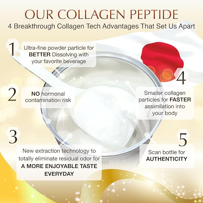 Nano Advanced Hyaluron & Marine Collagen Peptide IV Plus Powder – Japanese 6-in-1 Beauty Formula for Skin, Hair & Nails, Hydrolyzed Collagen with Hyaluronic Acid, Vitamin C, Unflavored, 32 Servings