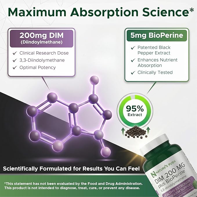 DIM 200mg Estrogen Balance for Women & Men Diindolylmethane Black Pepper for Non-cystic Acne, Hormone Balance, Menopause & Antioxidant Support Vegan Gluten Soy Free Non-GMO USA 2 month supply 60 caps