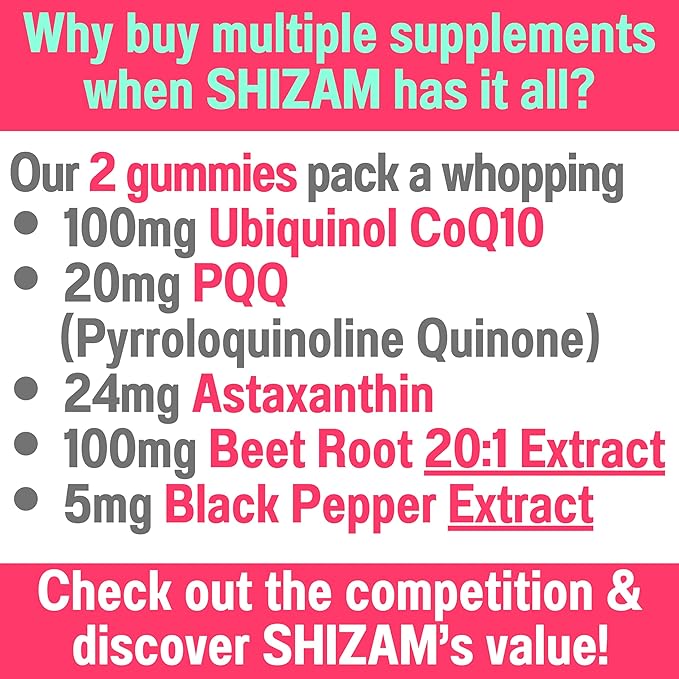 SHIZAM Ubiquinol CoQ10 PQQ Astaxanthin Beets Gummies, Super Mitochondrial ATP Supplements Soft Chews Liquid Pills Powder Alt, Beet-Root