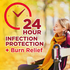 Amazon Basic Care First Aid Antibiotic Burn Relief, Maximum Strength Triple Antibiotic Ointment, 1 Ounce (Pack of 6)
