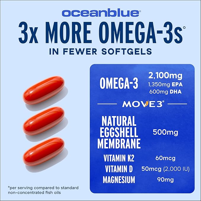 Oceanblue Omega-3 2100mg Fish Oil Supplement with 500mg Natural Eggshell Membrane NEM, Magnesium, Vitamins K2 & D | Triple-Strength, High-Potency | Support Joint Comfort & Muscle Recovery