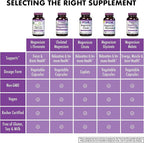 Bluebonnet Nutrition Magtein Magnesium L-Threonate, Brain Health*, Non-GMO, Vegan, Kosher Certified, Gluten-Free, Soy-Free, 90 Vegetable Capsules, 30 Servings