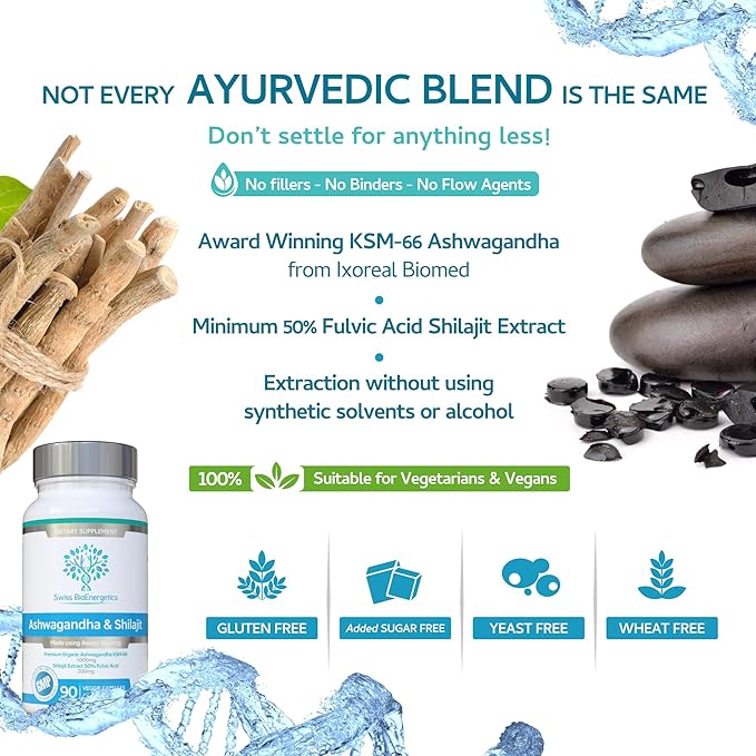 Ashwagandha & Shilajit - Ashwagandha KSM-66 1000mg & Purified Shilajit Extract 200mg (50% Fulvic Acid) - No Artificial fillers, Binders or Flow Agents - Suitable for Vegans