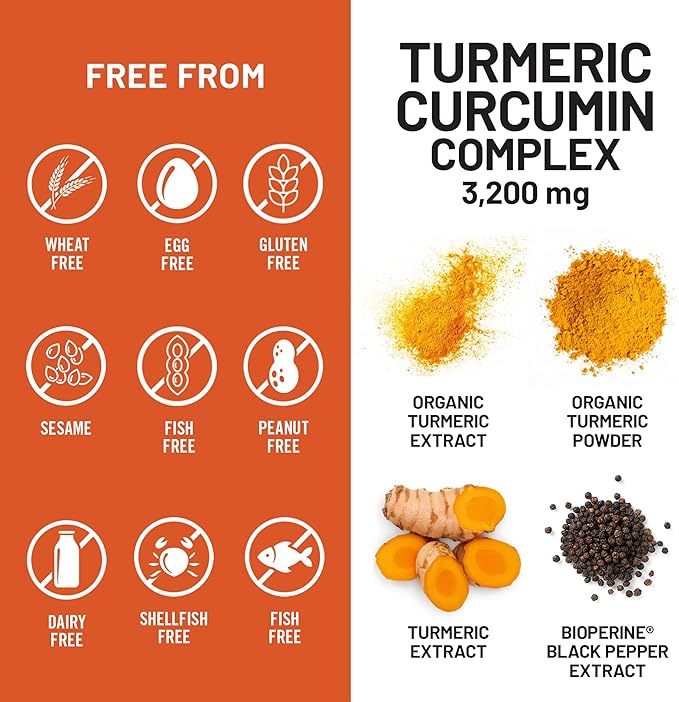 NatureWise Turmeric Curcumin Complex 3200 mg with BioPerine for Absorption - Turmeric Curcumin Supplement for Antioxidant Support - Non-GMO, Vegan, USA Manufactured - 90 Capsules[30-Day Supply]