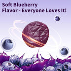 Blueberry Lutein Gummies with 120 Count - 2 Month Supply, Eye Health Support Supplement for Kids and Adult, Contains Blueberry Juice (30 mg/Gummy) & Lutein (20 mg/Gummy)
