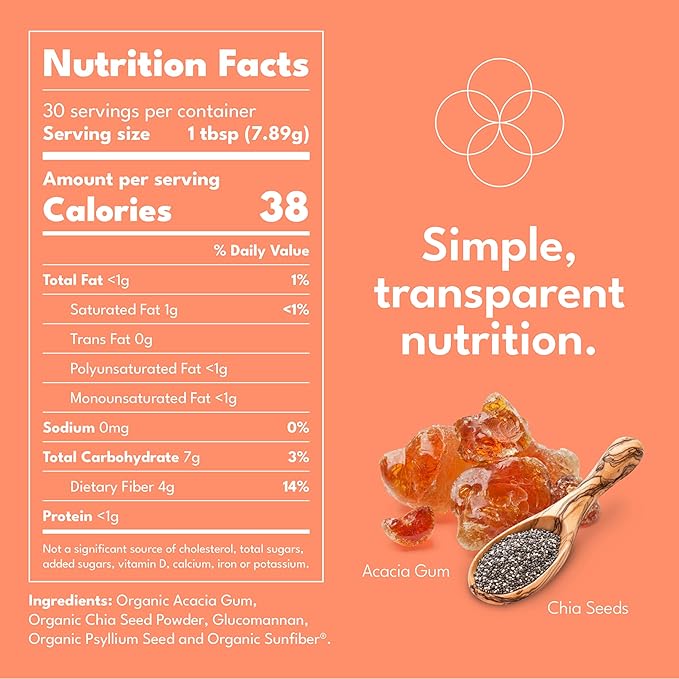 Daily Fix Organic Soluble Fiber Supplement for Digestive Gut Health, Gluten Free Vegan Soluble Prebiotic Powder, One Month Supply