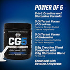 PMD Sports CG5 Premium Creatine & L Glutamine Powder, Power Recovery, Build Lean Muscle, Increase Workout Performance, Maximum Strength Pre Workout & Post Workout, Unflavored, 30 Servings