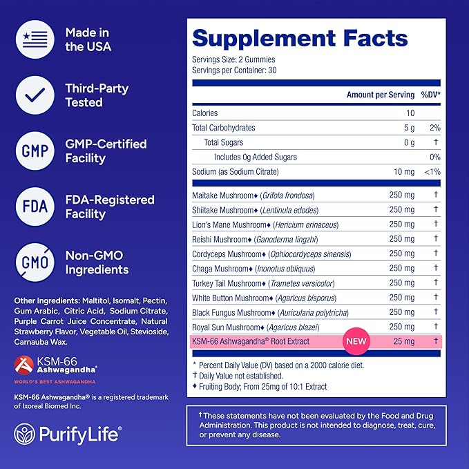 Sugar-Free Mushroom Gummies with KSM 66 Ashwagandha - Potent 10x Mushroom Supplement with Lions Mane, Chaga, Reishi, Mushroom Complex, Natural Stress Support, Calm Gummies, Nootropic Supplement