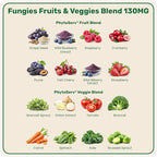 Fungies Lion's Mane Mushroom Gummies with Fruits & Veggies Superfood Blend, Juicy Grape Flavor - Mushroom Herbal Supplement Gummy for Adults & Children - Brain Health & Daily Wellness - 45 Servings