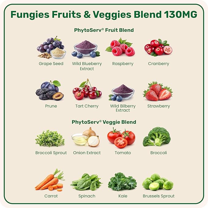 Fungies Lion's Mane Mushroom Gummies with Fruits & Veggies Superfood Blend, Juicy Grape Flavor - Mushroom Herbal Supplement Gummy for Adults & Children - Brain Health & Daily Wellness - 45 Servings