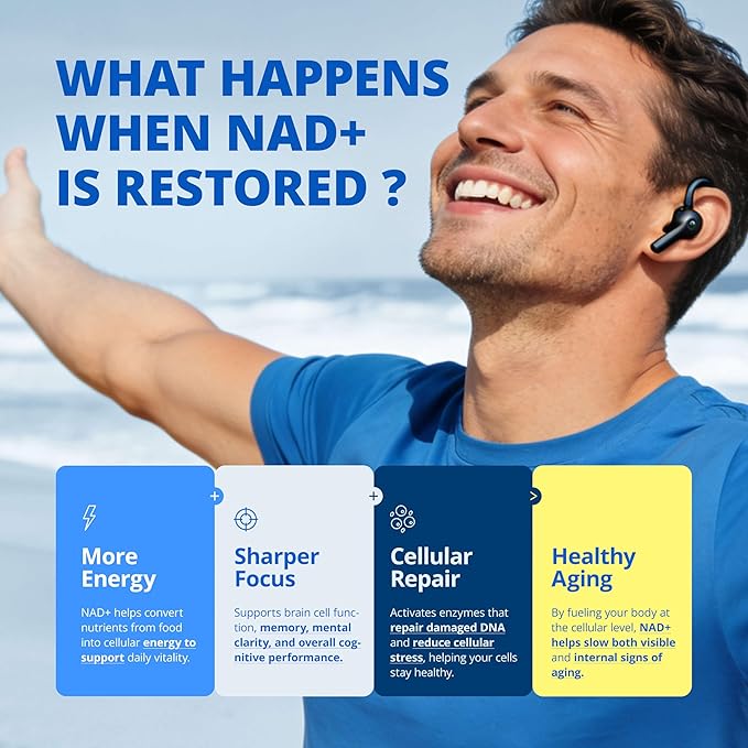 NAD+ Supplements for Women NMN+NR Super Absorption, with BioPerine - Resveratrol - TMG - Green Tea - CoQ10 - Quercetin - PQQ, Deep Antioxidant Helps Promote Healthy Aging, 60 Capsules