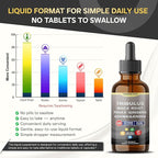 Organic Tribulus, Maca Root, Panax Ginseng, Ashwagandha Liquid Drops – 1670mg per Serving, Ultra Potent, Natural Taste – 2 FL OZ (60ml)