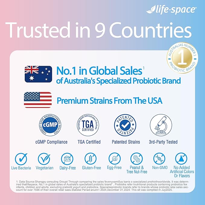 Life-Space Probiotic for Pregnancy & Breastfeeding, 3 in 1 Probiotic for Women, Clinically Proven for Mom's Breast, Gut & Vaginal Health, Baby Growth Support, 15 Billion CFU & 4 Strains, 50 Capsules