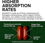 SMARTERNUTRITION Curcumin Softgels - Vegan High Absorption 400 mg Curcumin Supplement Standardized to 95% Tetrahydrocurcuminoids + Black Seed Oil & Ginger for Joint & Immune Health - 360 Ct